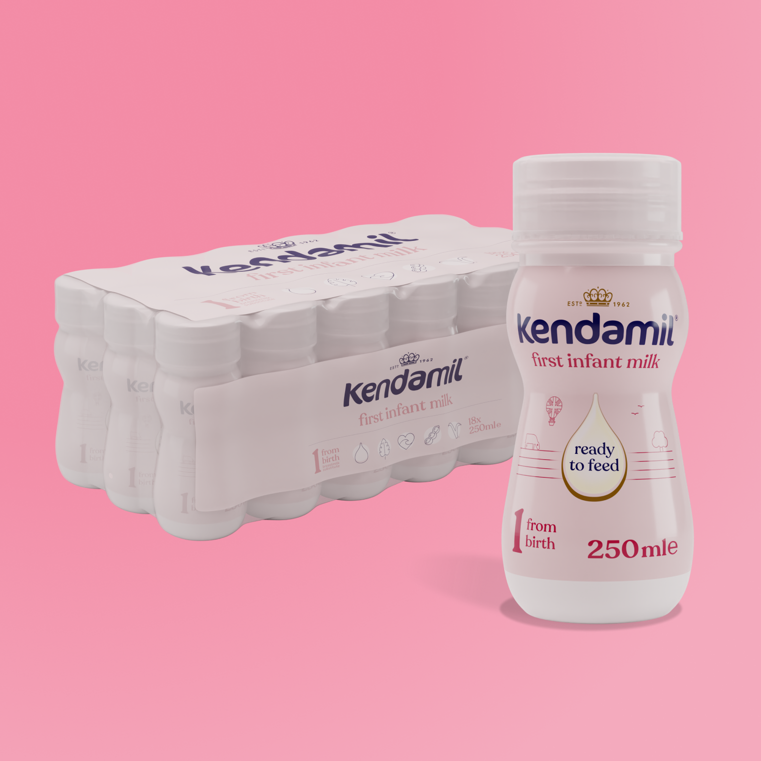 18 x 250ml Classic Ready to Feed