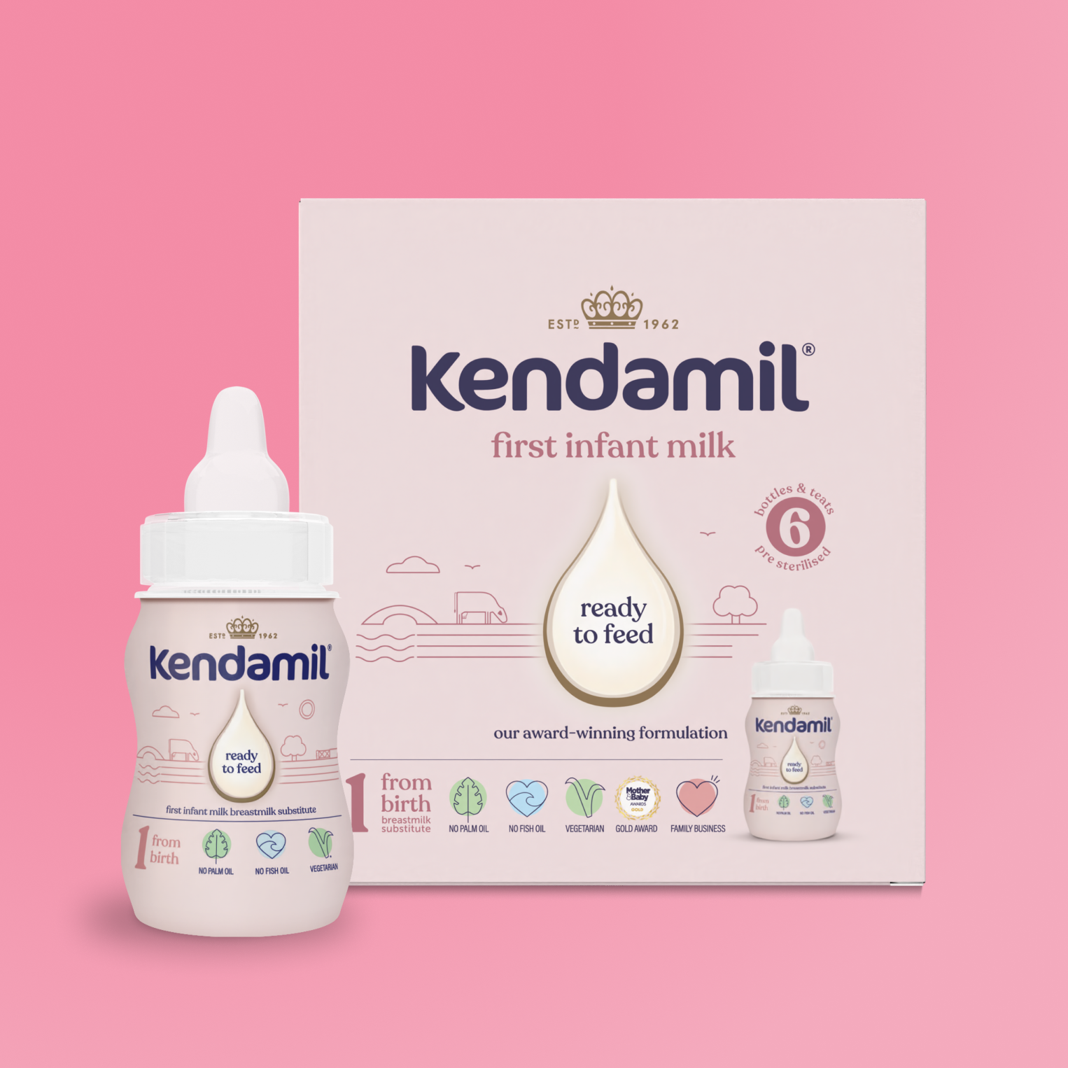 Classic Ready to Feed 70ml Starter Pack
